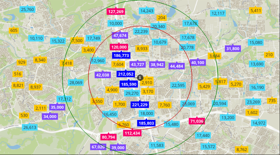 Round Rock, Texas - Daily Average Traffic Count